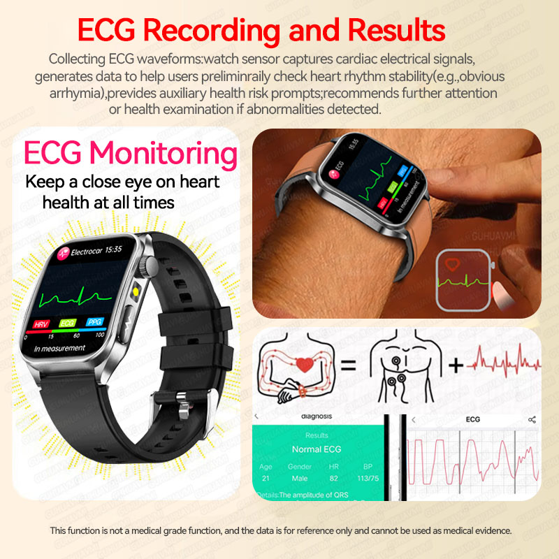 Новые смарт-часы 2026 года для – обзор и цена Electronics Gadgets For Men
