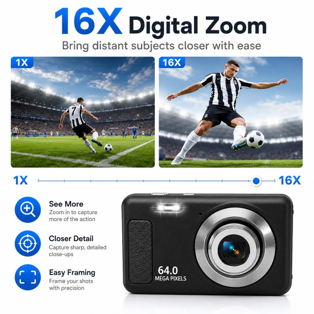 Портативная цифровая камера 4K – обзор и цена Electronic Gadgets For Home