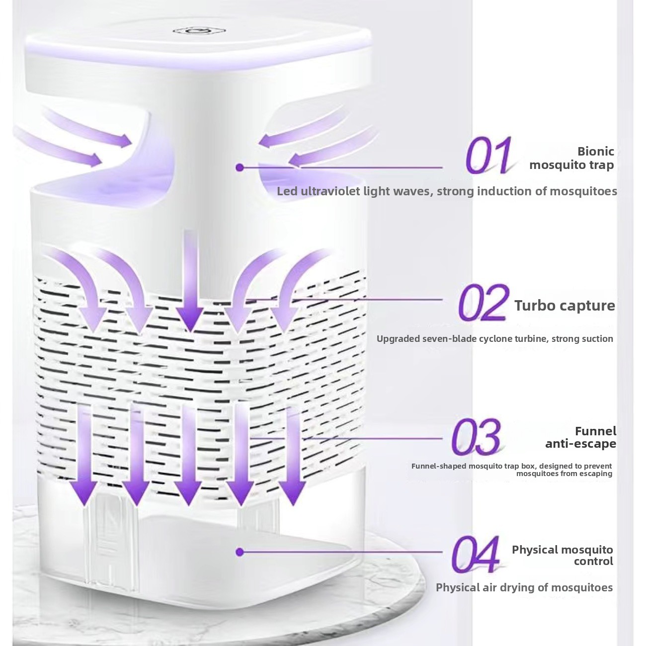 Новая лампа-ловушка для комаро – обзор и цена Electronics Home Gadgets