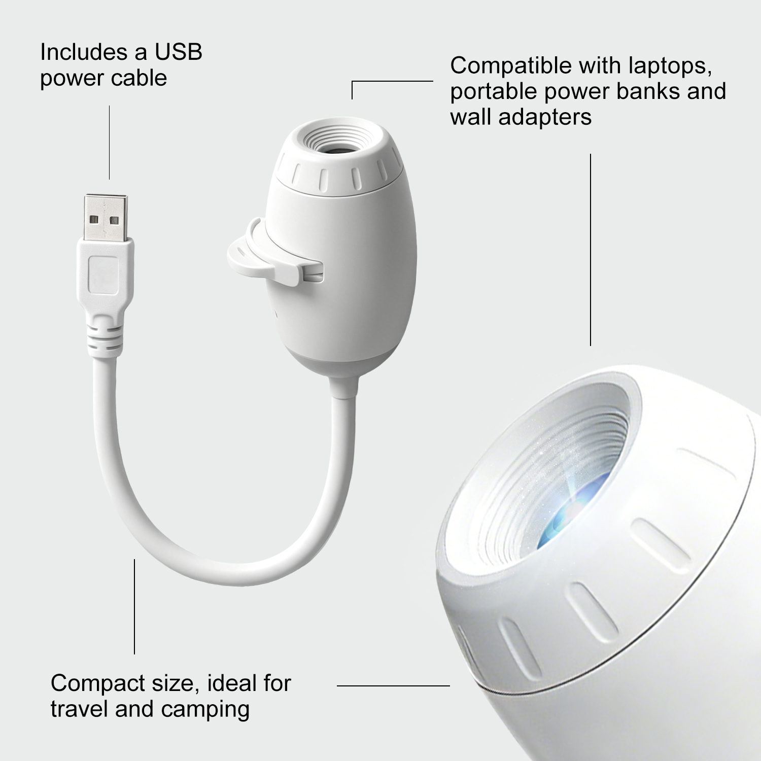 Мини-проектор звездного неба 2 – обзор и цена Electronic Gadgets For Home